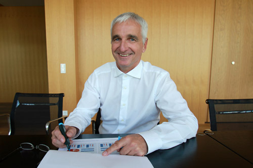 Markus Graz